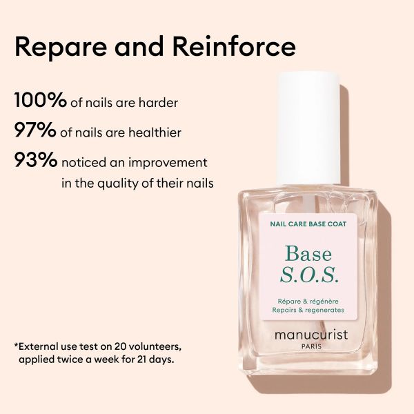 S.O.S Nail Strengthener, Base S.O.S